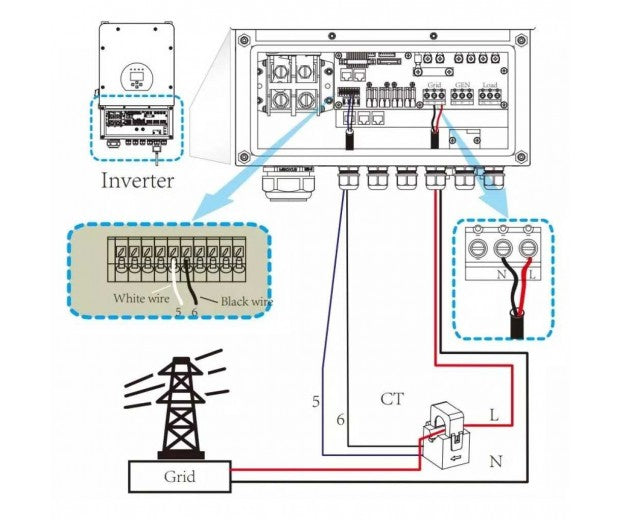 V-TAC Inverter Fotovoltaico Deye Monofase Ibrido On-Grid/Off-Grid 3.6kW CEI 0-21 con Schermo LCD Touch a Colori, Smart Meter Integrato, WiFi